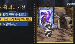 079韩服最新爆料视频,揭秘神秘游戏内容与更新亮点